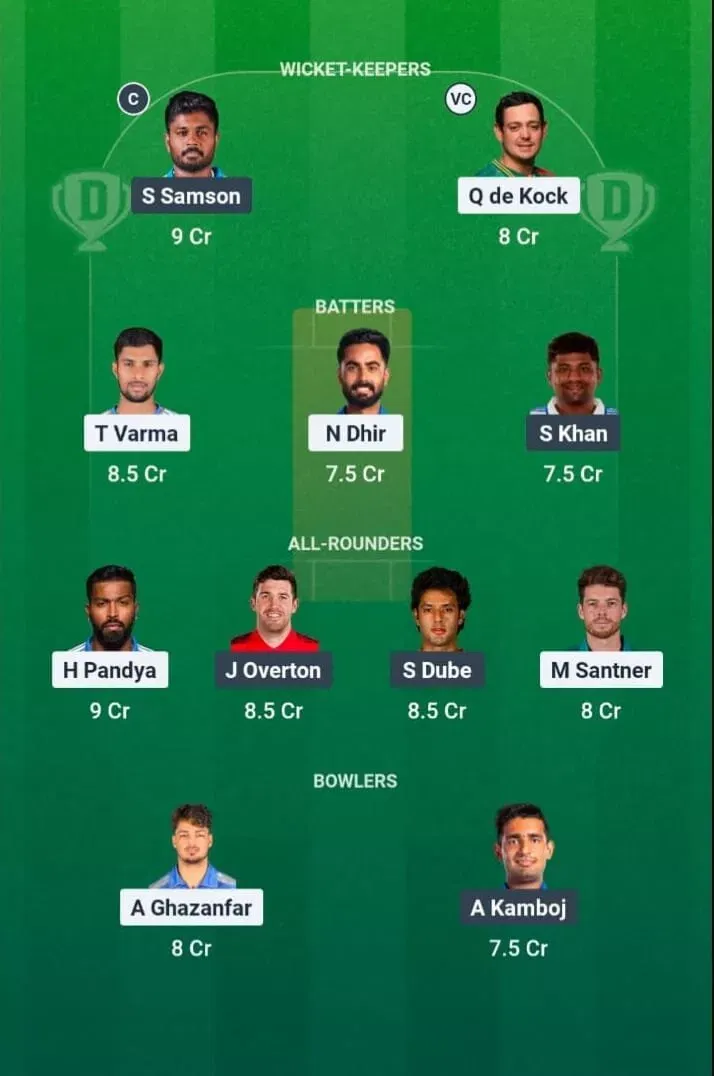 MI vs CSK Dream11 Prediction, Dream11 Playing XI, Today Match 33, IPL 2026