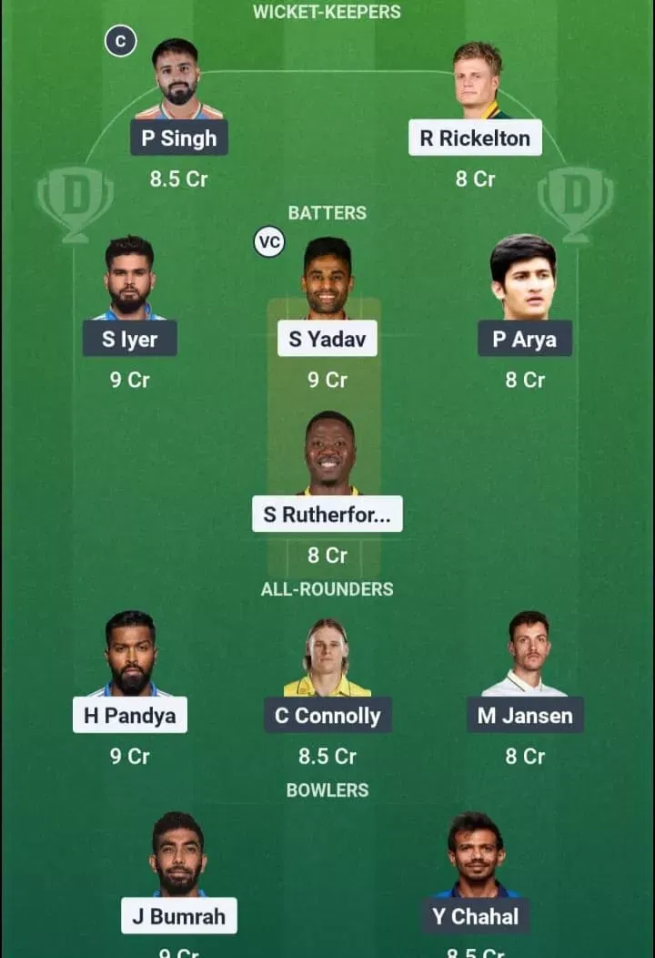 MI vs PBKS Dream11 Prediction, Dream11 Playing XI, Today Match 24, IPL 2026