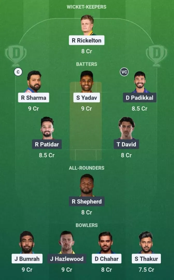 MI vs RCB Dream11 Prediction, Dream11 Playing XI, Today Match 20, IPL 2026