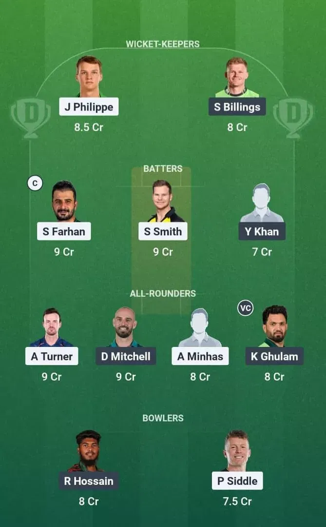 MUL vs RAP Dream11 Prediction, Dream11 Playing XI, Today Match 14, PSL 2026