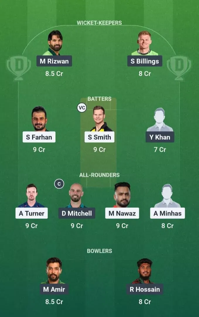 MUL vs RAP Dream11 Prediction, Dream11 Playing XI, Today Match 14, PSL 2026