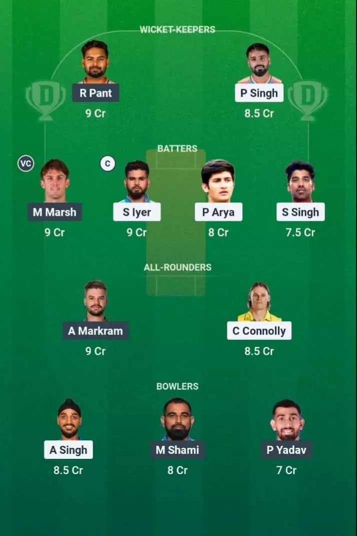 PBKS vs LSG Dream11 Prediction, Dream11 Playing XI, Today Match 29, IPL 2026