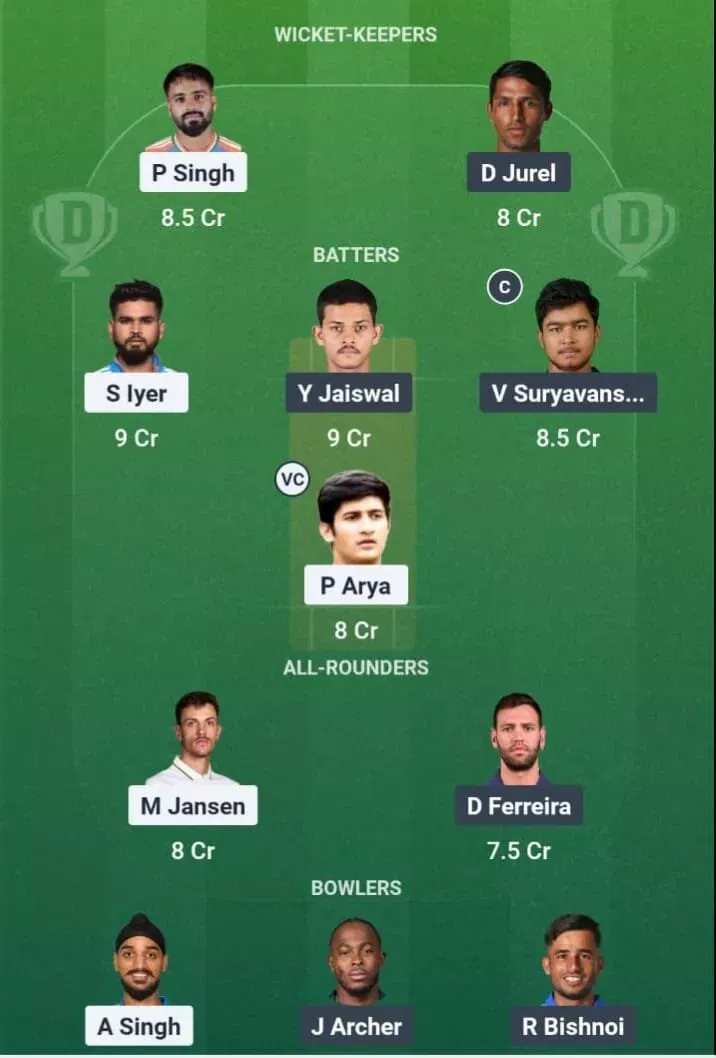PBKS vs RR Dream11 Prediction, Dream11 Playing XI, Today Match 40, IPL 2026