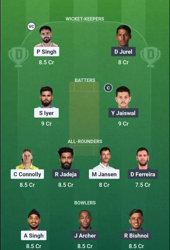 PBKS vs RR Dream11 Prediction, Dream11 Playing XI, Today Match 40, IPL 2026