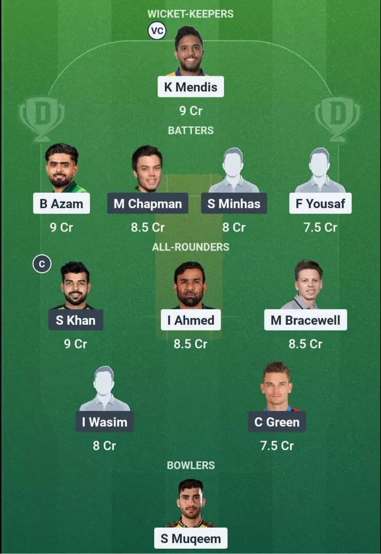 PES vs ISL Dream11 Prediction, Dream11 Playing XI, Today Match Qualifier, PSL 2026