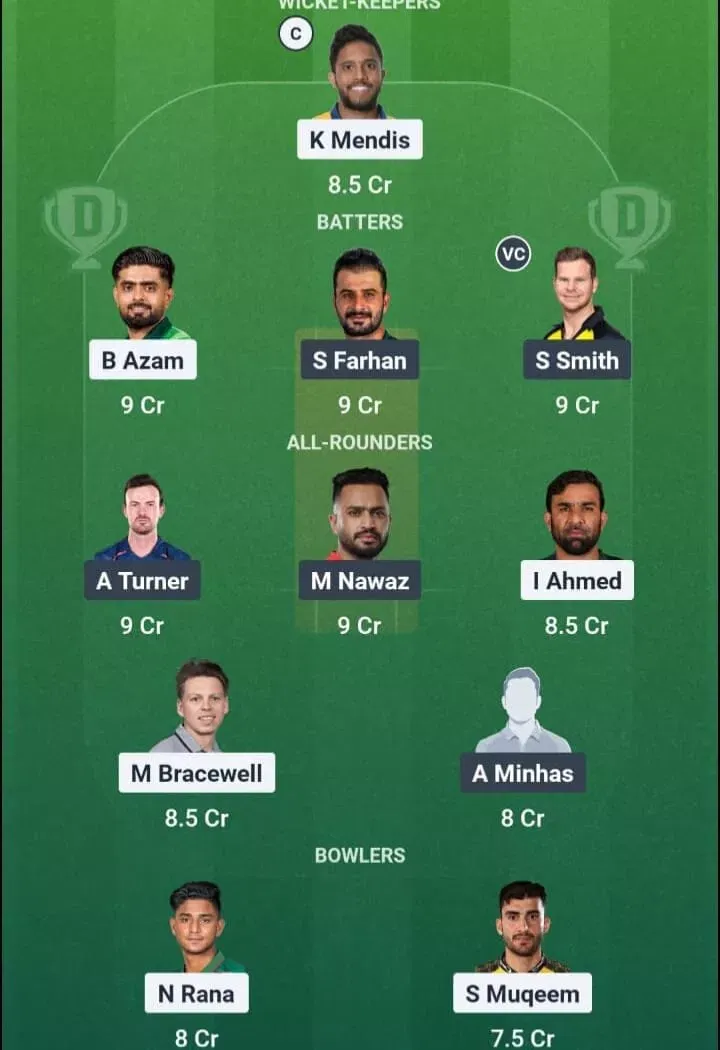 PES vs MUL Dream11 Prediction, Dream11 Playing XI, Today Match 22, PSL 2026