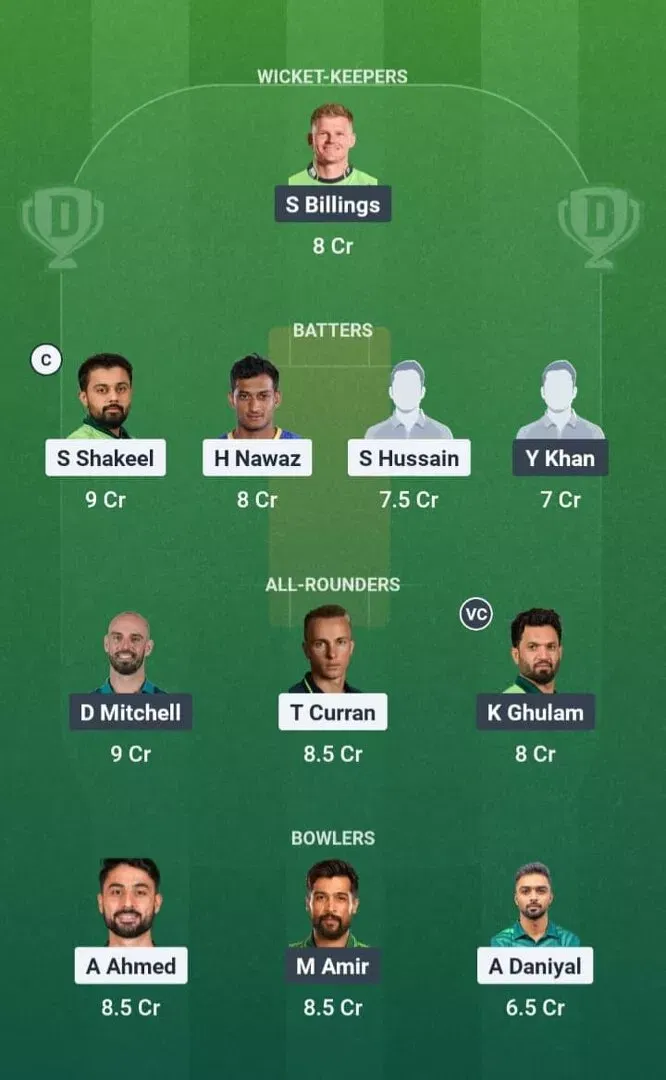 QUE vs RAP Dream11 Prediction, Dream11 Playing XI, Today Match 18, PSL 2026