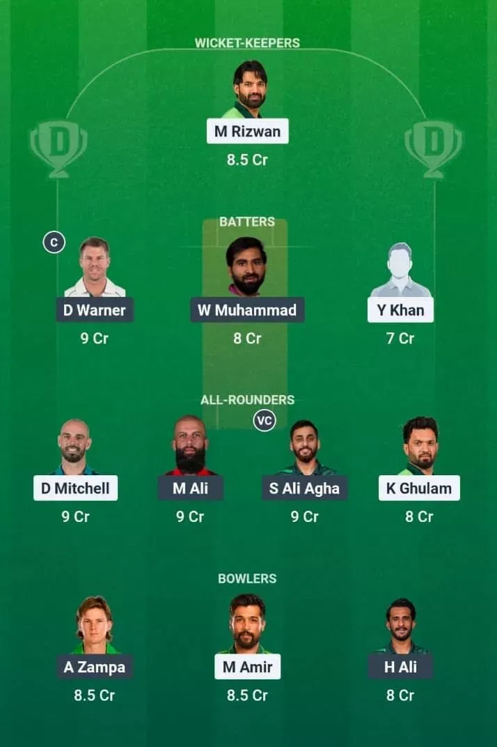 RAP vs KAR Dream11 Prediction, Dream11 Playing XI, Today Match 10, PSL 2026