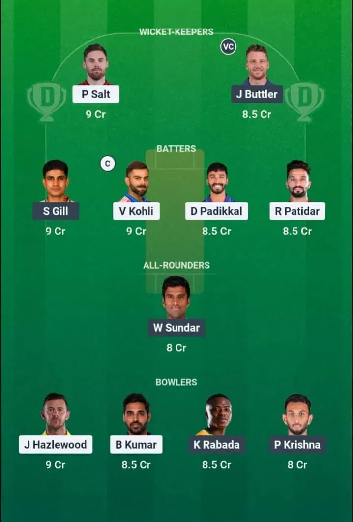 RCB vs GT Dream11 Prediction, Dream11 Playing XI, Today Match 34, IPL 2026