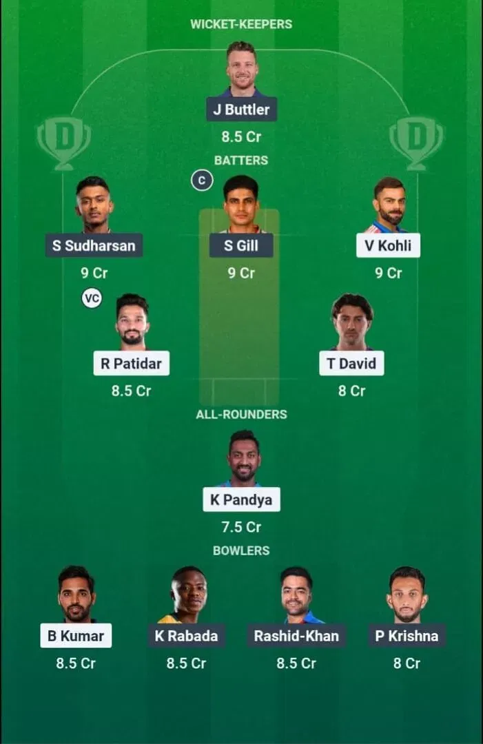 RCB vs GT Dream11 Prediction, Dream11 Playing XI, Today Match 34, IPL 2026