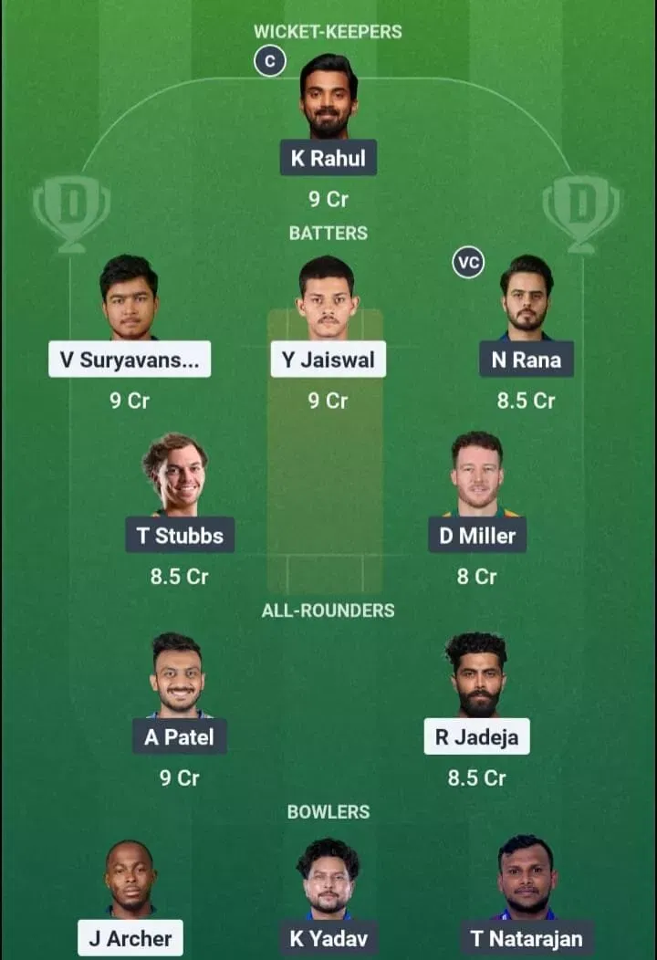RR vs DC Dream11 Prediction, Dream11 Playing XI, Today Match 43, IPL 2026