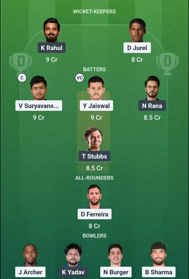 RR vs DC Dream11 Prediction, Dream11 Playing XI, Today Match 43, IPL 2026