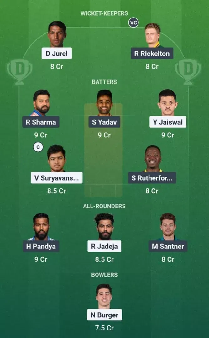 RR vs MI Dream11 Prediction, Dream11 Playing XI, Today Match 13, IPL 2026
