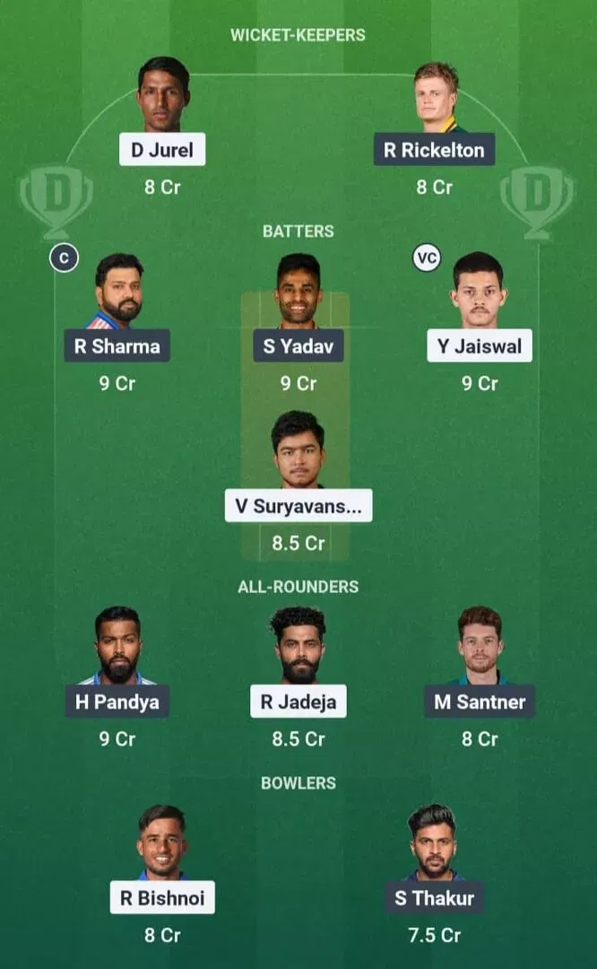 RR vs MI Dream11 Prediction, Dream11 Playing XI, Today Match 13, IPL 2026
