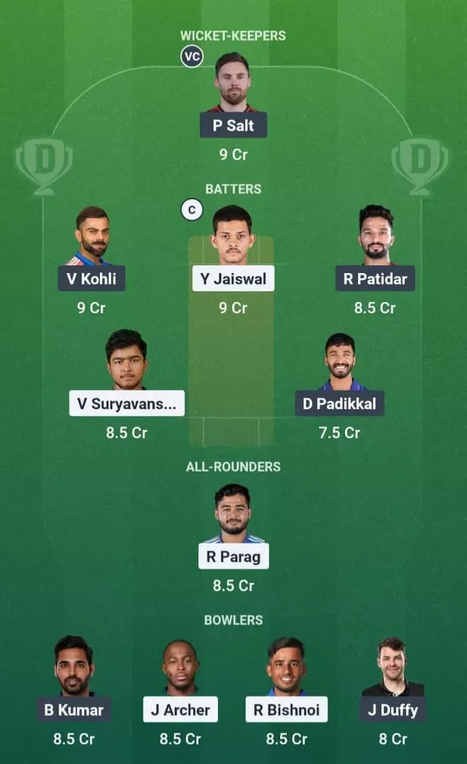 RR vs RCB Dream11 Prediction, Dream11 Playing XI, Today Match 16, IPL 2026