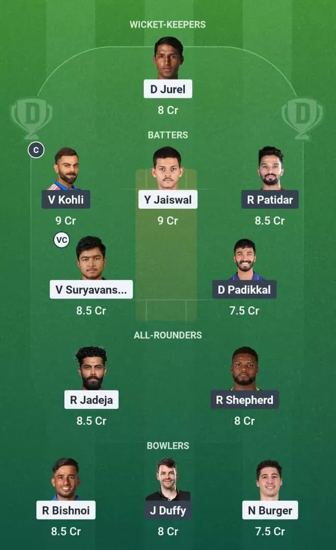 RR vs RCB Dream11 Prediction, Dream11 Playing XI, Today Match 16, IPL 2026