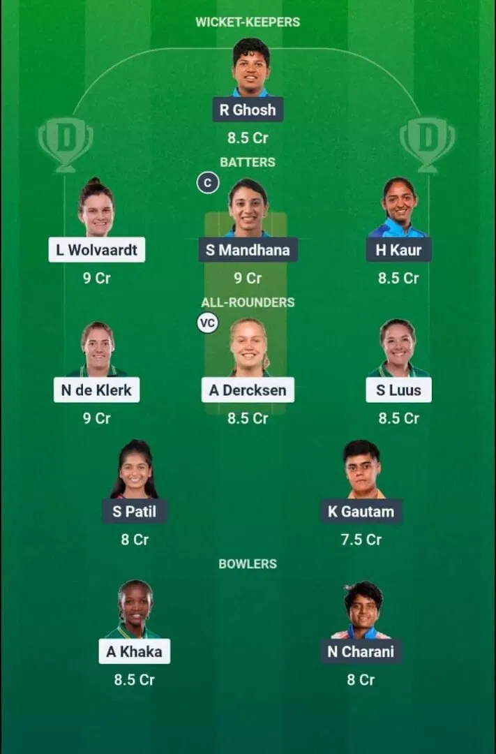 SA-W vs IND-W Dream11 Prediction, Dream11 Playing XI, Today 2nd T20I, India Women tour of South Africa 2026