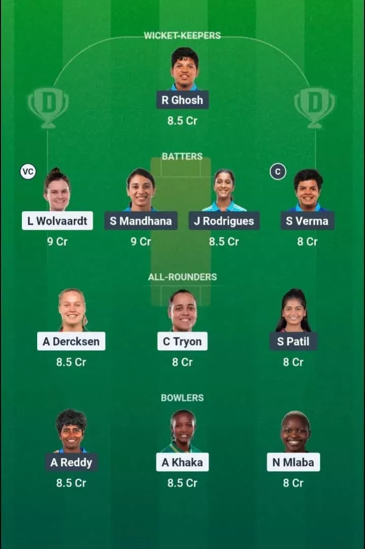 SA-W vs IND-W Dream11 Prediction, Dream11 Playing XI, Today 2nd T20I, India Women tour of South Africa 2026