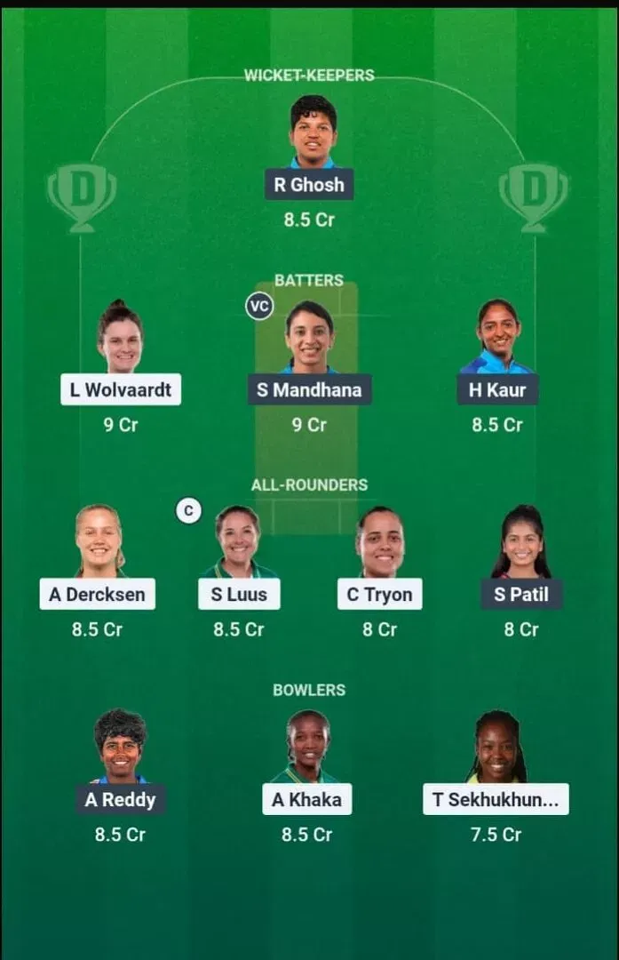 SA-W vs IND-W Dream11 Prediction, Dream11 Playing XI, Today 3rd T20I, India Women tour of South Africa 2026