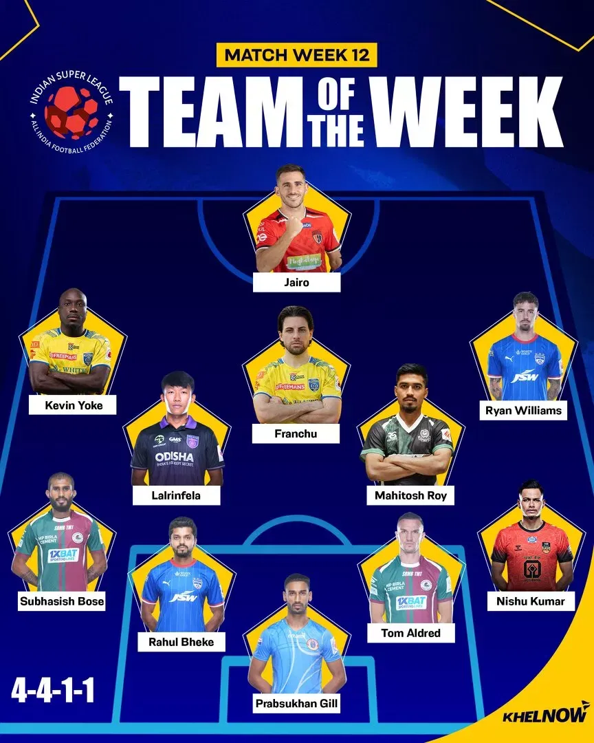 ISL 2025-26: Franchu, Jairo lead charge in Team of the Week for Matchweek 12