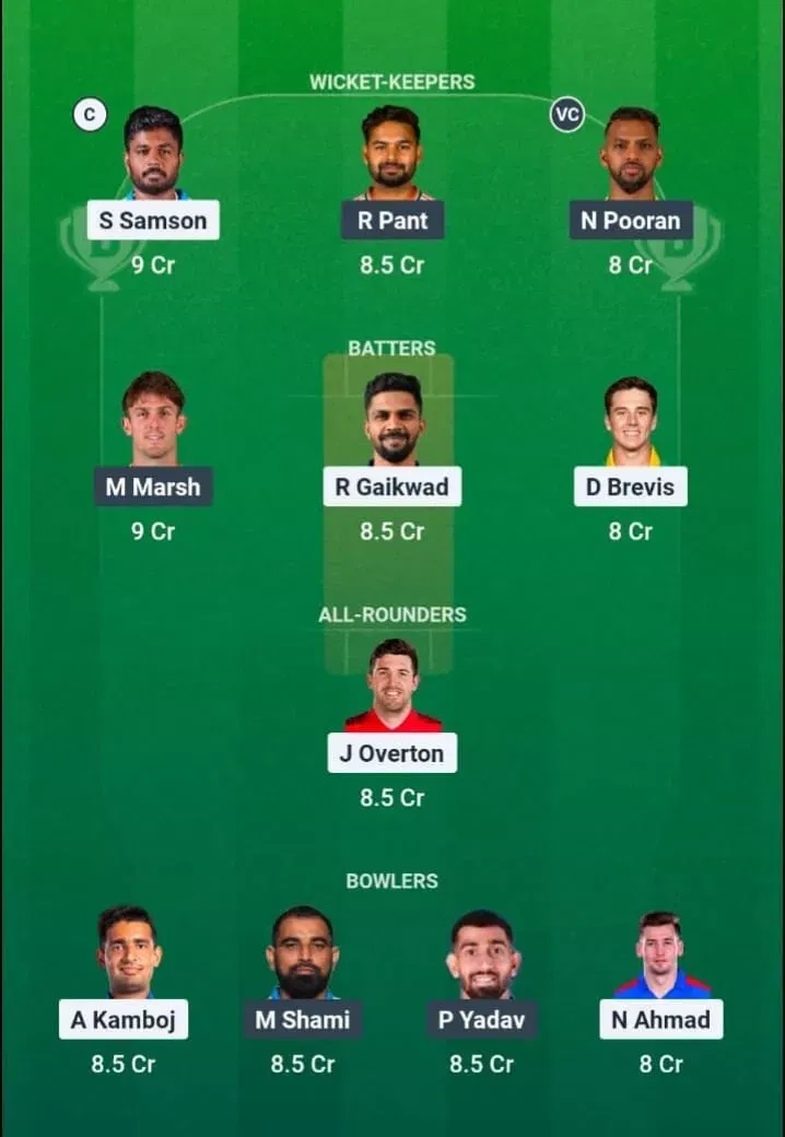 CSK vs LSG Dream11 Prediction, Dream11 Playing XI, Today Match 53, IPL 2026