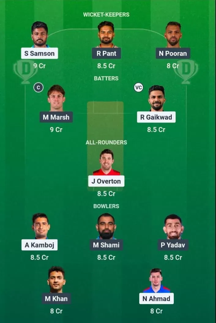 CSK vs LSG Dream11 Prediction, Dream11 Playing XI, Today Match 53, IPL 2026