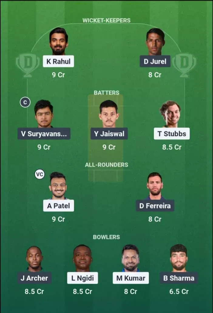 DC vs RR Dream11 Prediction, Dream11 Playing XI, Today Match 62, IPL 2026