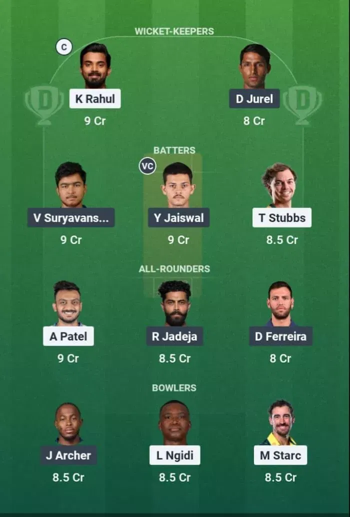 DC vs RR Dream11 Prediction, Dream11 Playing XI, Today Match 62, IPL 2026