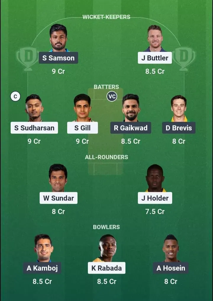 GT vs CSK Dream11 Prediction, Dream11 Playing XI, Today Match 66, IPL 2026