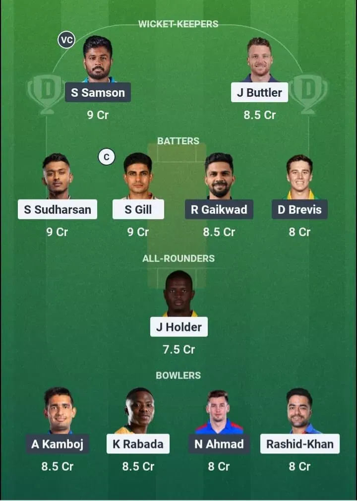 GT vs CSK Dream11 Prediction, Dream11 Playing XI, Today Match 66, IPL 2026