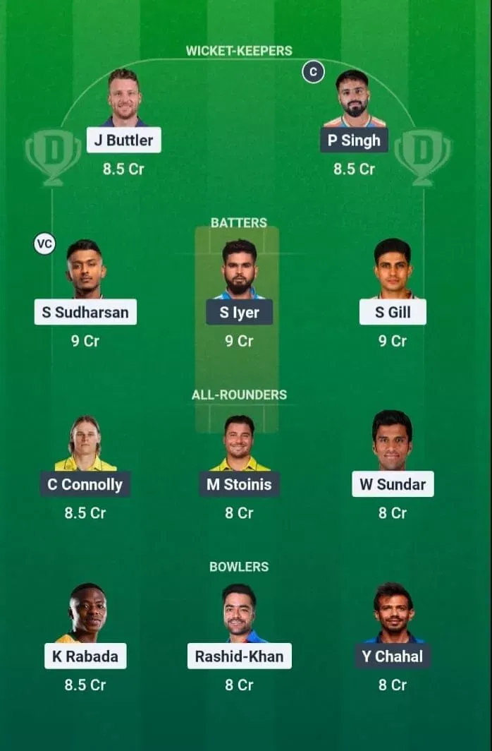 GT vs PBKS Dream11 Prediction, Dream11 Playing XI, Today Match 46, IPL 2026