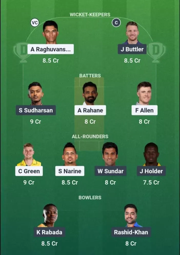 KKR vs GT Dream11 Prediction, Dream11 Playing XI, Today Match 60, IPL 2026