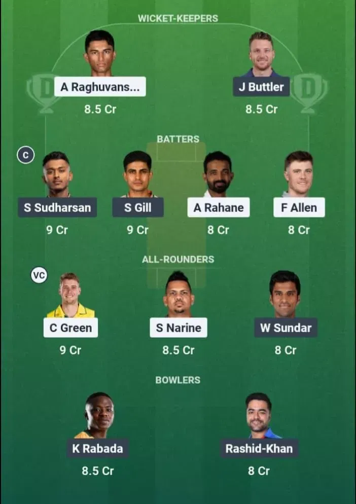KKR vs GT Dream11 Prediction, Dream11 Playing XI, Today Match 60, IPL 2026