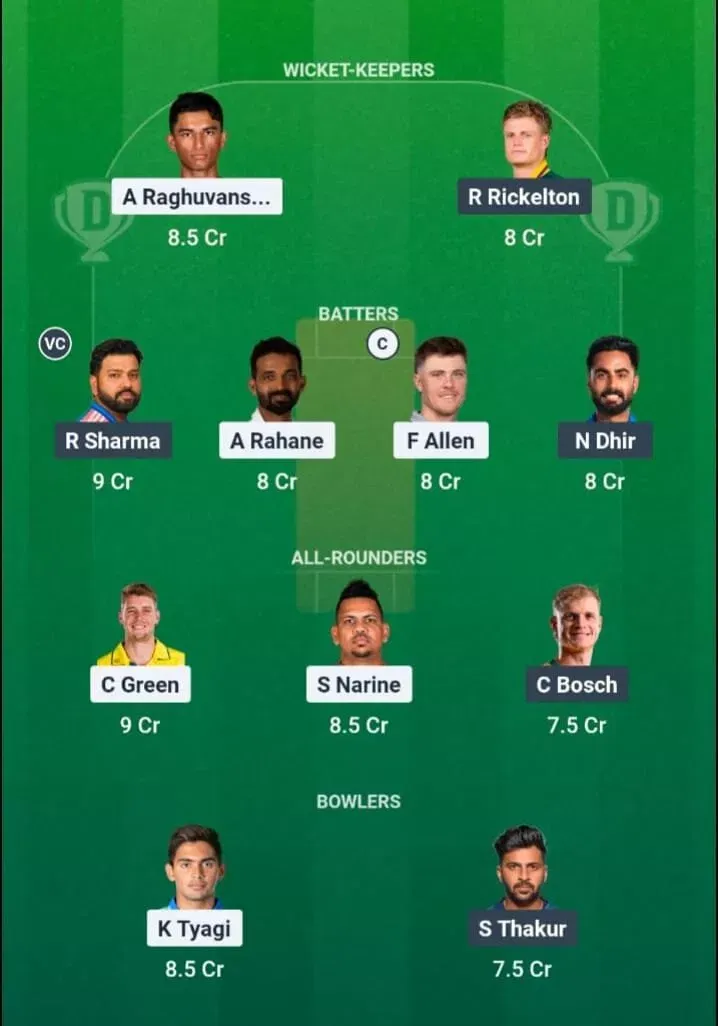 KKR vs MI Dream11 Prediction, Dream11 Playing XI, Today Match 65, IPL 2026