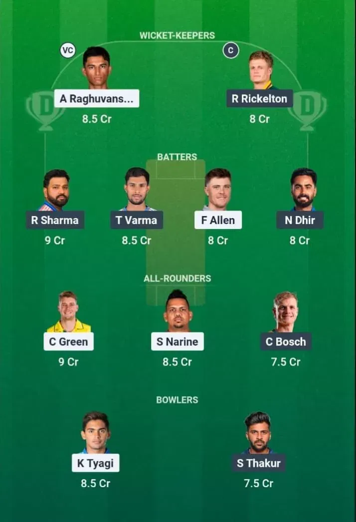 KKR vs MI Dream11 Prediction, Dream11 Playing XI, Today Match 65, IPL 2026