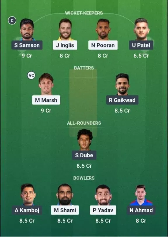 LSG vs CSK Dream11 Prediction, Dream11 Playing XI, Today Match 59, IPL 2026