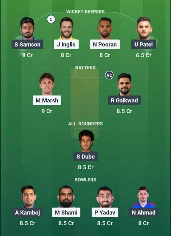 LSG vs CSK Dream11 Prediction, Dream11 Playing XI, Today Match 59, IPL 2026