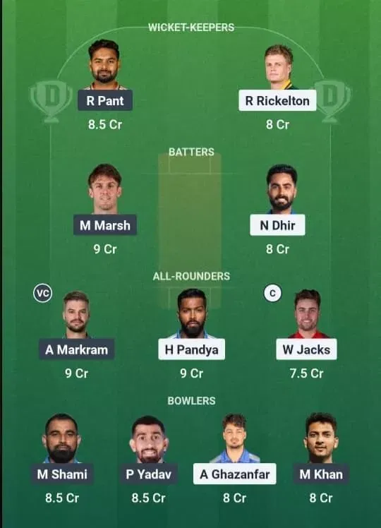 MI vs LSG Dream11 Prediction, Dream11 Playing XI, Today Match 47, IPL 2026