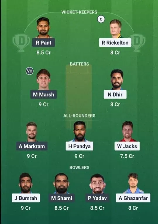MI vs LSG Dream11 Prediction, Dream11 Playing XI, Today Match 47, IPL 2026