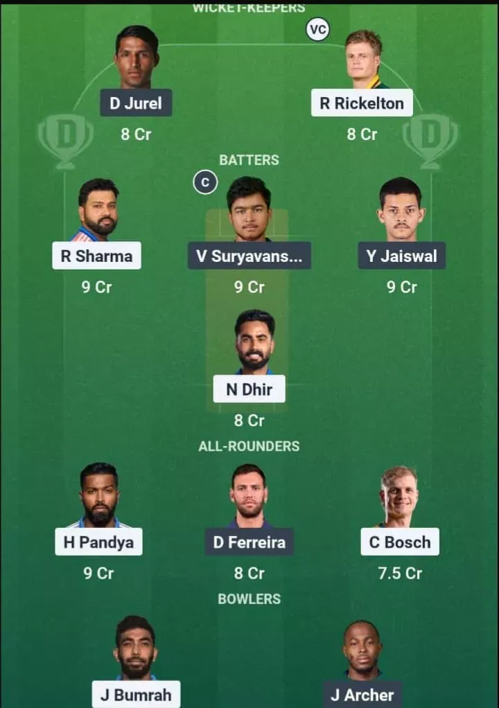 MI vs RR Dream11 Prediction, Dream11 Playing XI, Today Match 69, IPL 2026