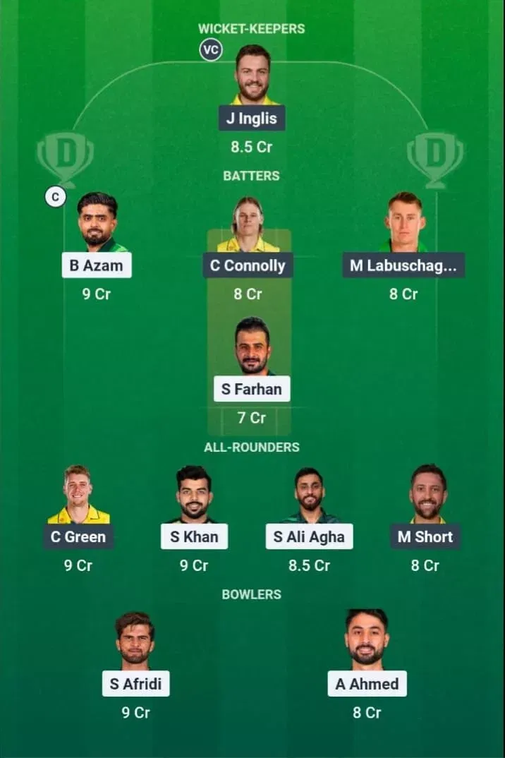 PAK vs AUS Dream11 Prediction, Dream11 Playing XI, Today Match 1st, Pakistan vs Australia ODI series 2026