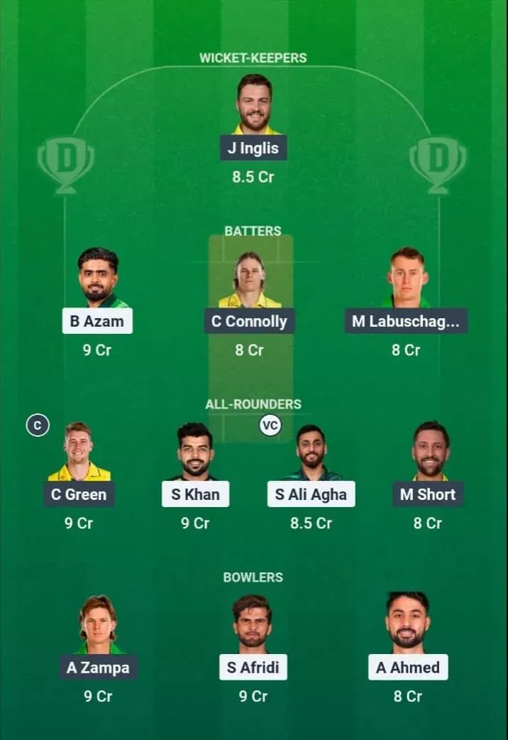 PAK vs AUS Dream11 Prediction, Dream11 Playing XI, Today Match 1st, Pakistan vs Australia ODI series 2026