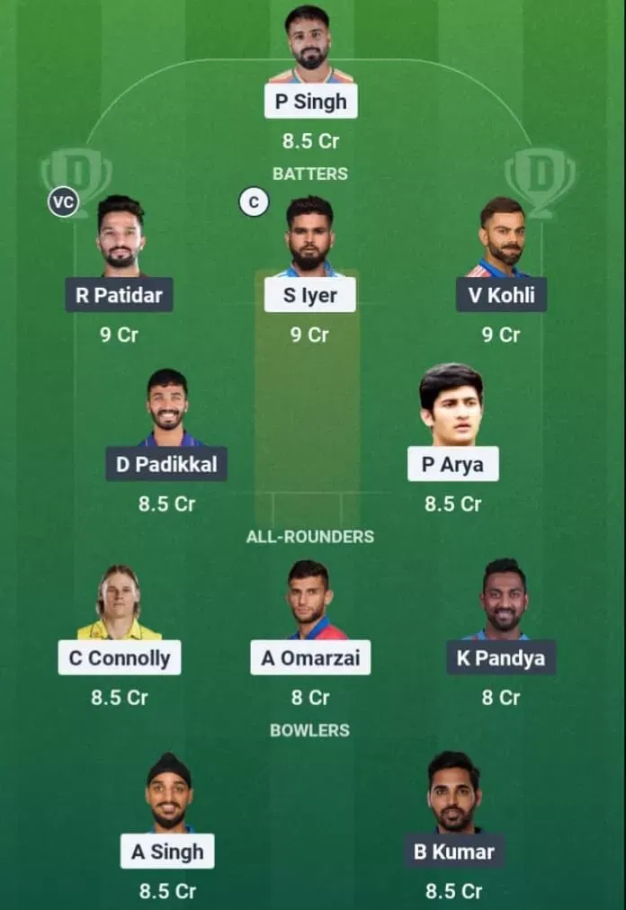 PBKS vs RCB Dream11 Prediction, Dream11 Playing XI, Today Match 61, IPL 2026