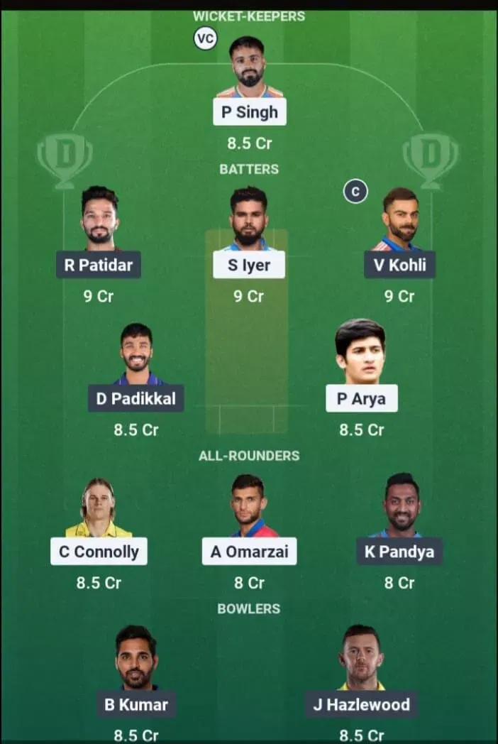 PBKS vs RCB Dream11 Prediction, Dream11 Playing XI, Today Match 61, IPL 2026