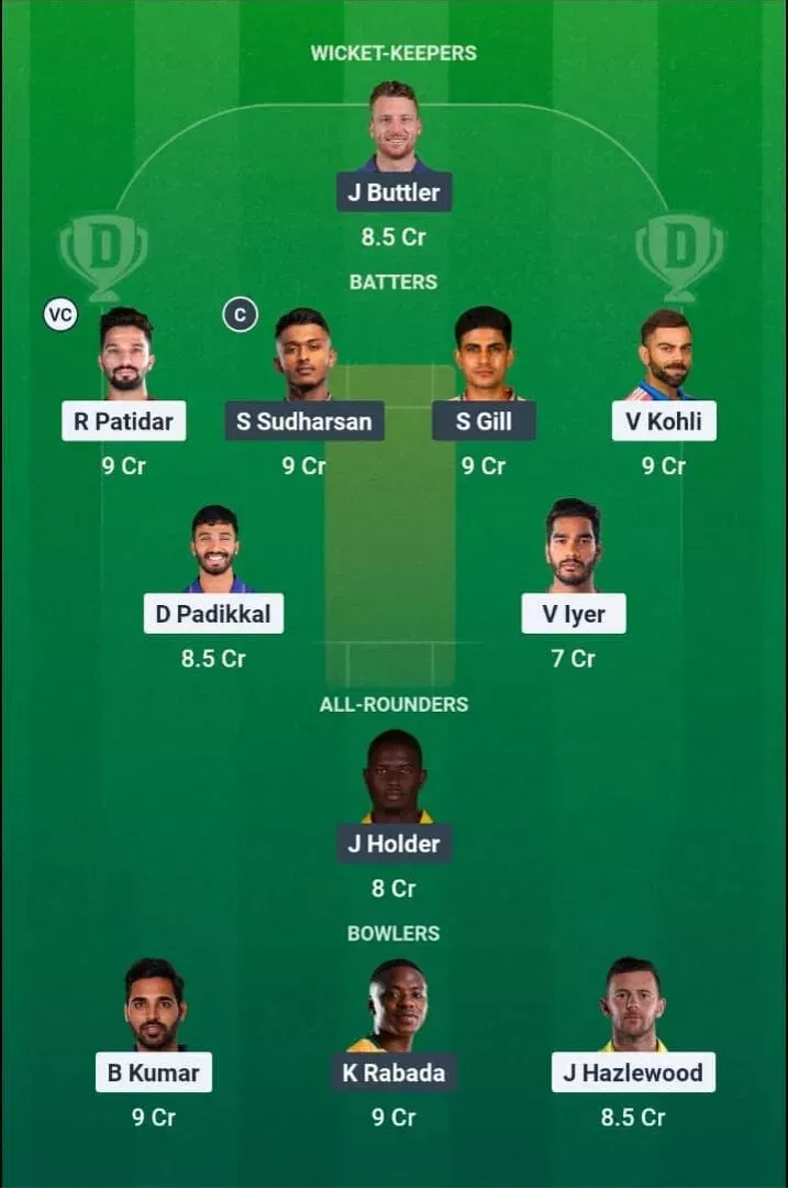 RCB vs GT Dream11 Prediction, Dream11 Playing XI, Today Final, IPL 2026