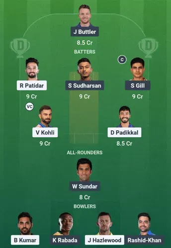 RCB vs GT Dream11 Prediction, Dream11 Playing XI, Today Qualifier 1, IPL 2026