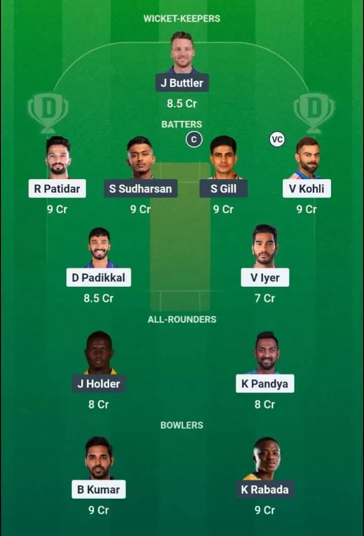 RCB vs GT Dream11 Prediction, Dream11 Playing XI, Today Final, IPL 2026