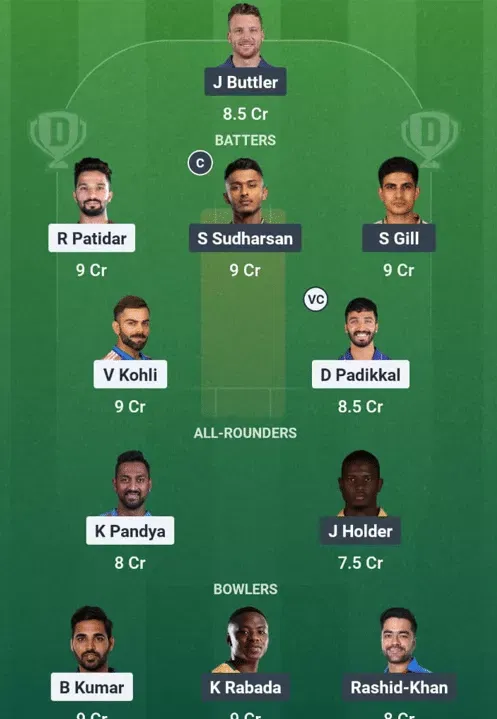 RCB vs GT Dream11 Prediction, Dream11 Playing XI, Today Qualifier 1, IPL 2026