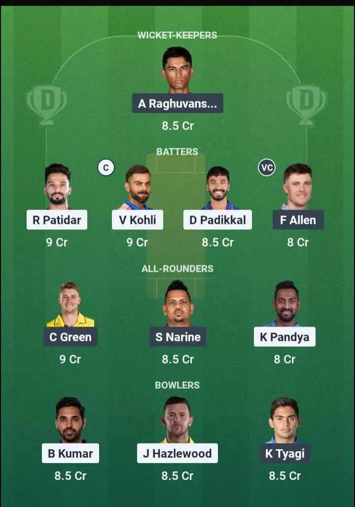 RCB vs KKR Dream11 Prediction, Dream11 Playing XI, Today Match 57, IPL 2026