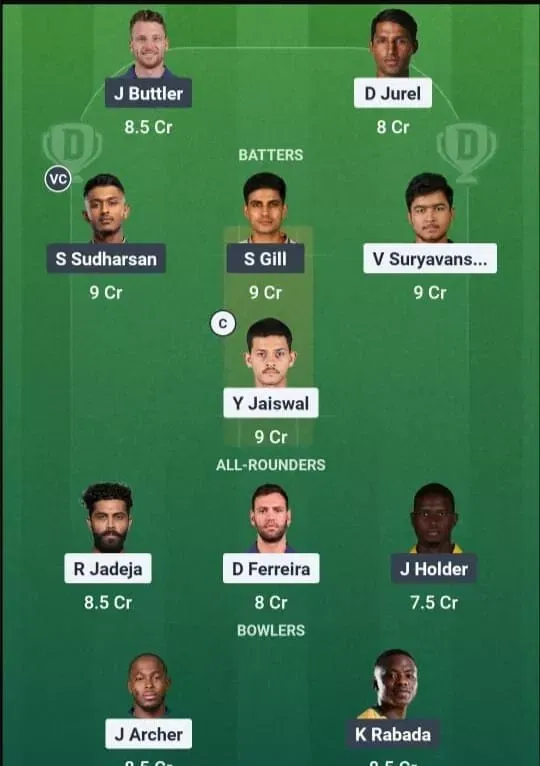RR vs GT Dream11 Prediction, Dream11 Playing XI, Today Match 52, IPL 2026